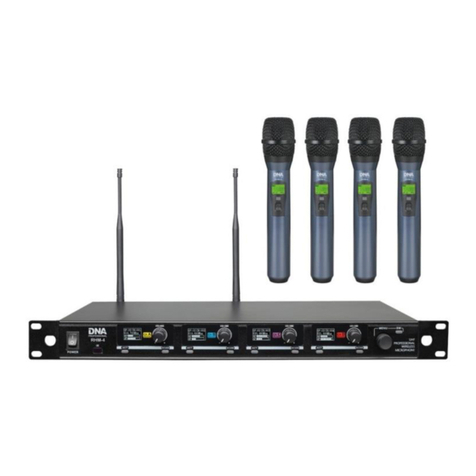 DNA RHM Series user manual