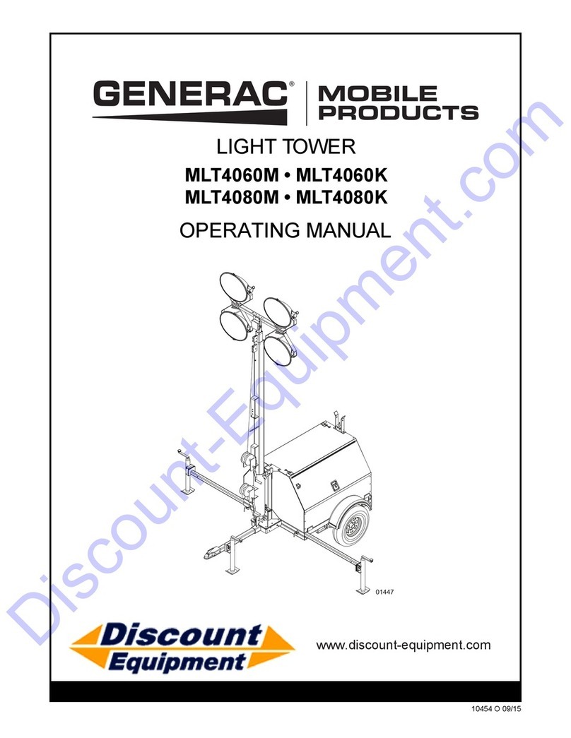 Generac Power Systems MLT4060M operating manual
