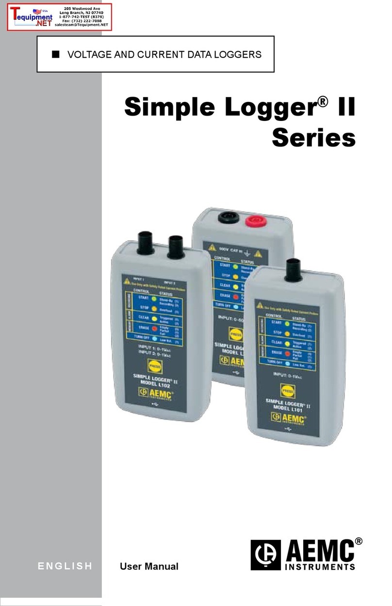 AEMC Simple Logger II Series user manual