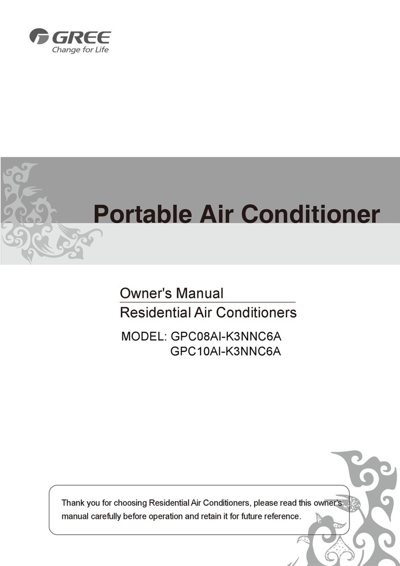 Gree GPC08AI-K3NNC6A User manual