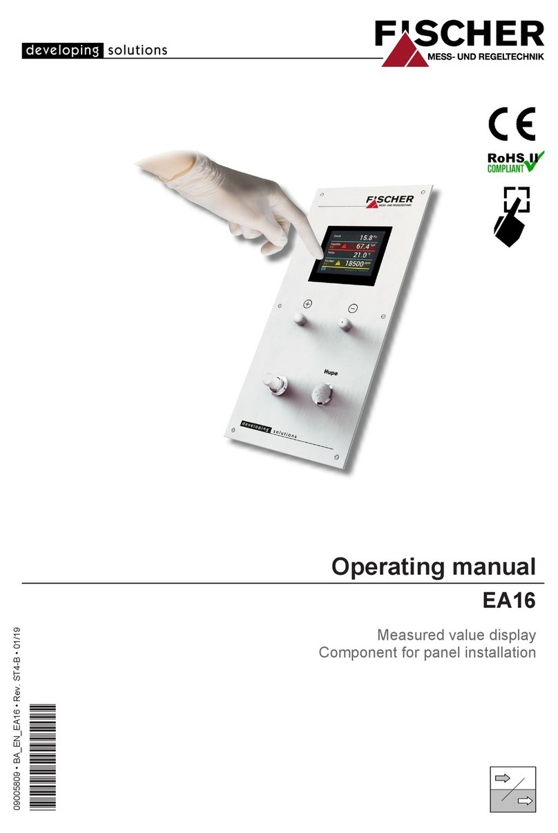 FISCHER EA16 Series User manual