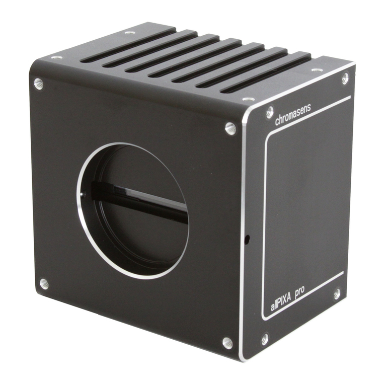 chromasens allPIXA pro User manual