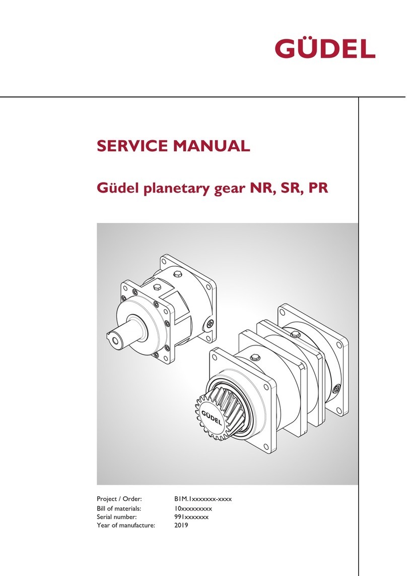 GUDEL PR user guide