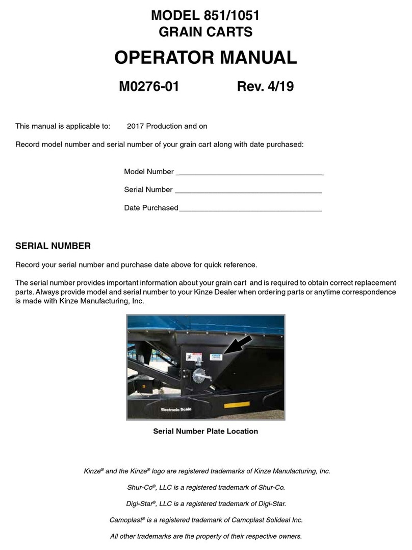 Kinze 851 User manual