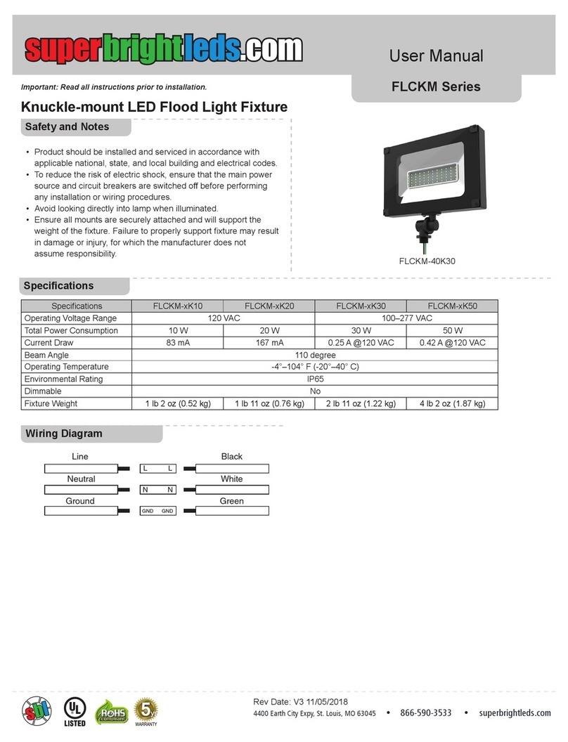superbrightleds FLCKM Series User manual