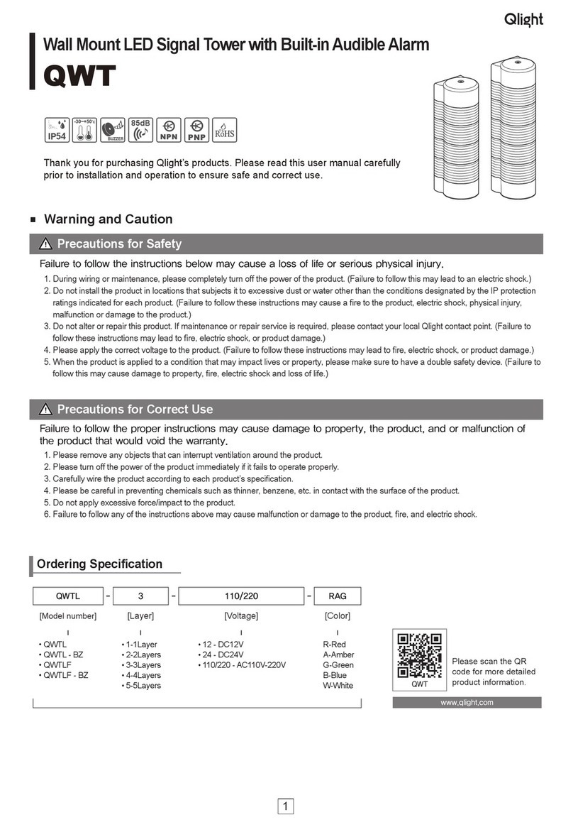 Qlight QWT Series User manual