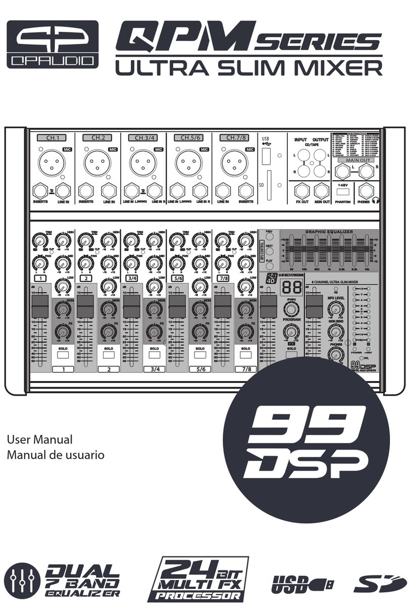 Qpaudio QPM Series user manual