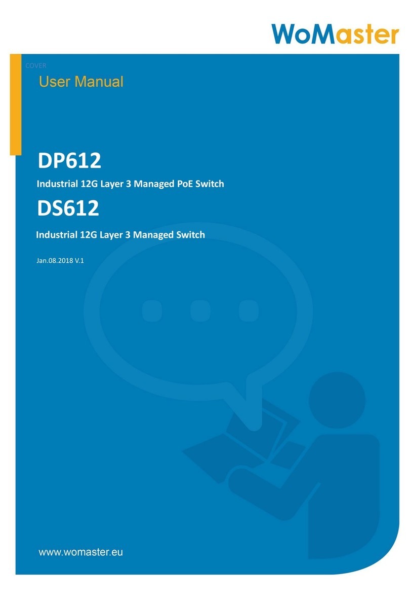 WoMaster DP612 User manual