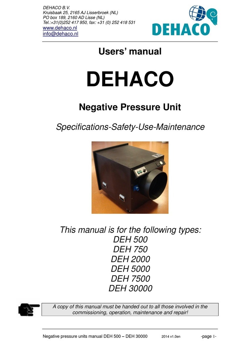 DEHACO DEH 2000 User manual