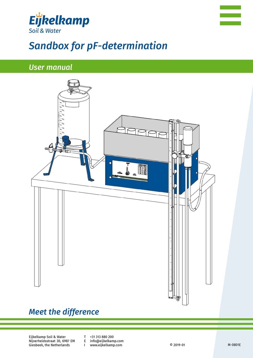 EIJKELKAMP 0801 user manual