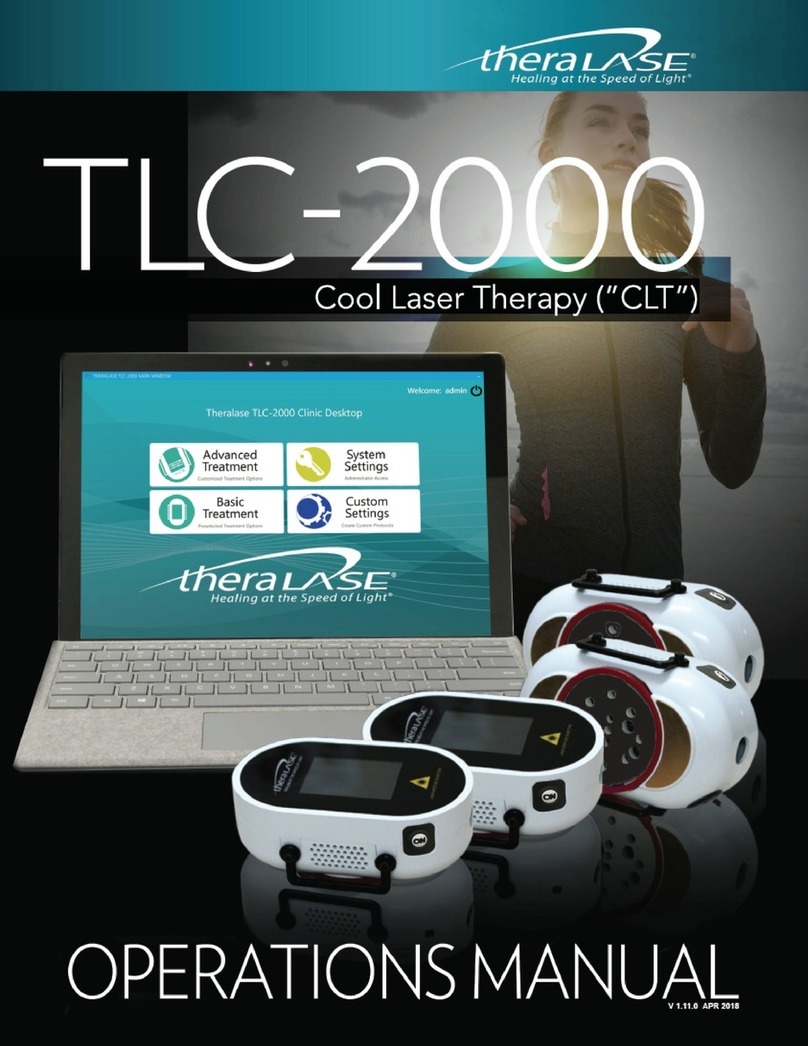 THERALASE TLC-2000 Series Operation manual THERALASE TLC-2000 Series Operation manual