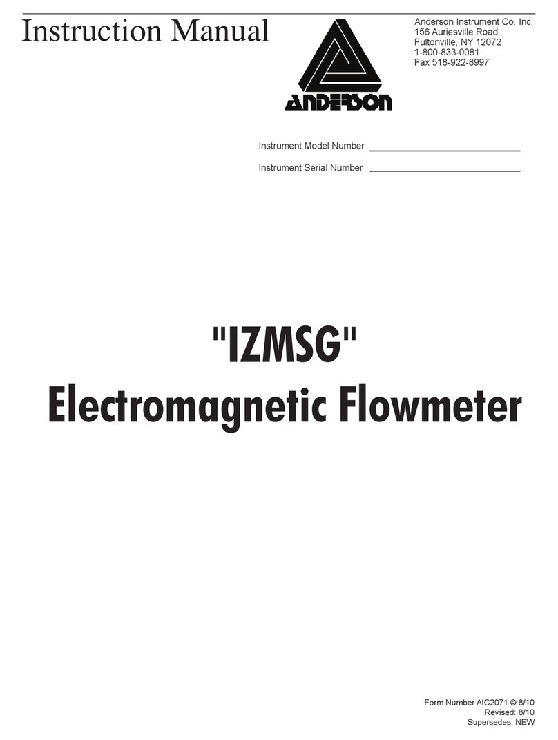 Anderson IZMSG instruction manual