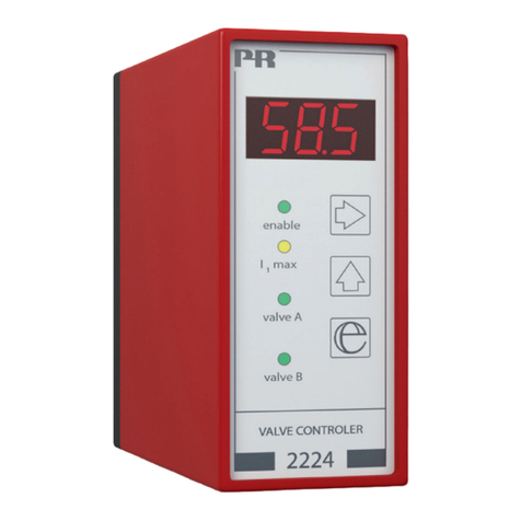 PR electronics 2224 product manual