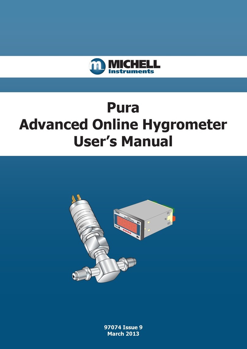 Michell Instruments Pura User manual