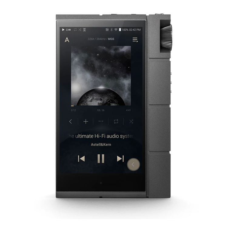 Astell & Kern KANN CUBE PPM42 User manual