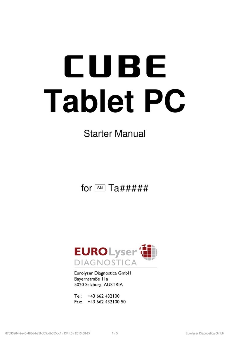 Cube Ta Series Starter manual