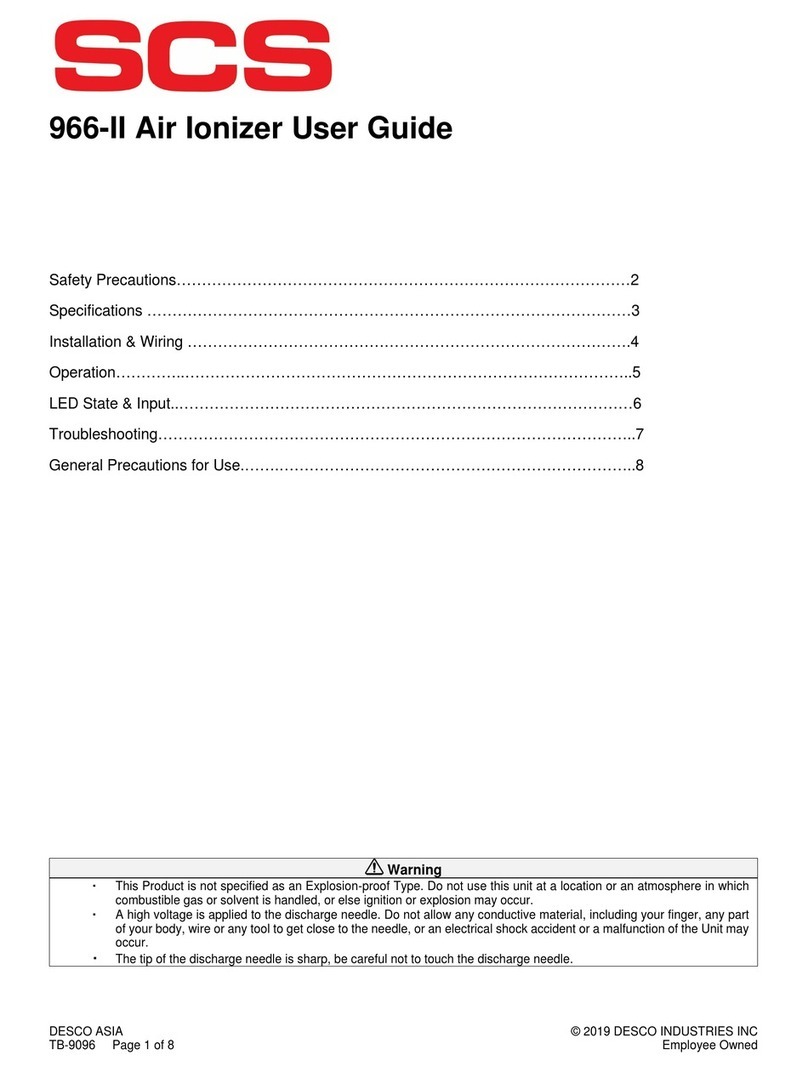 Desco SCS 966-II user guide