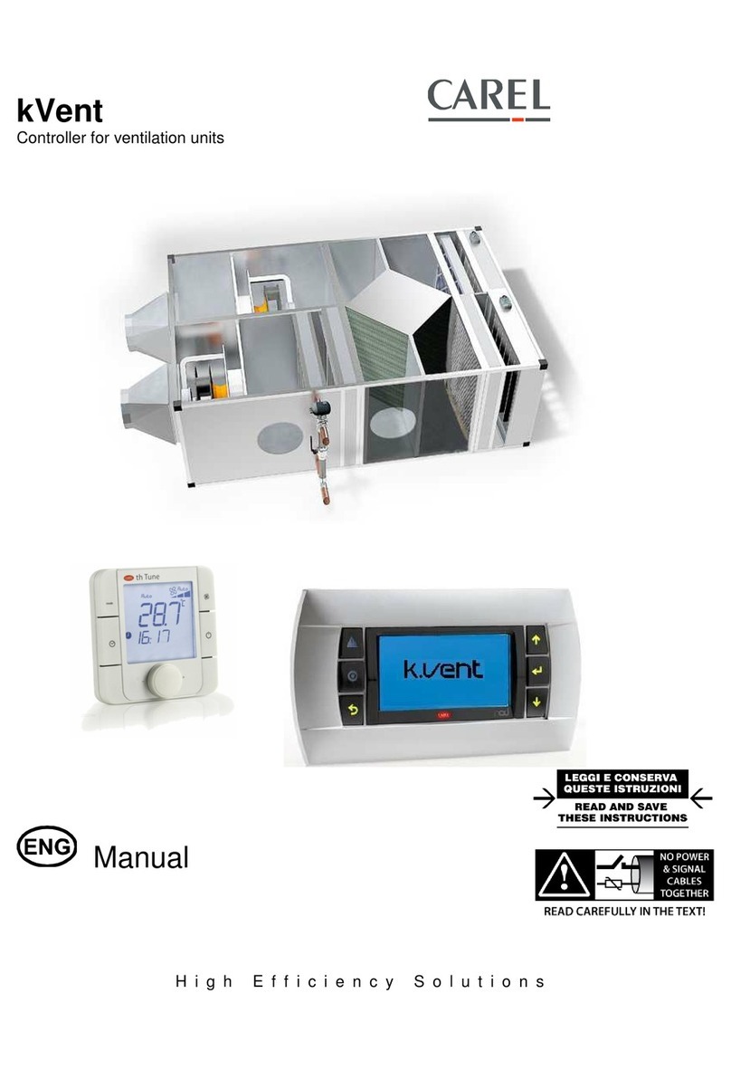Carel kVent manual