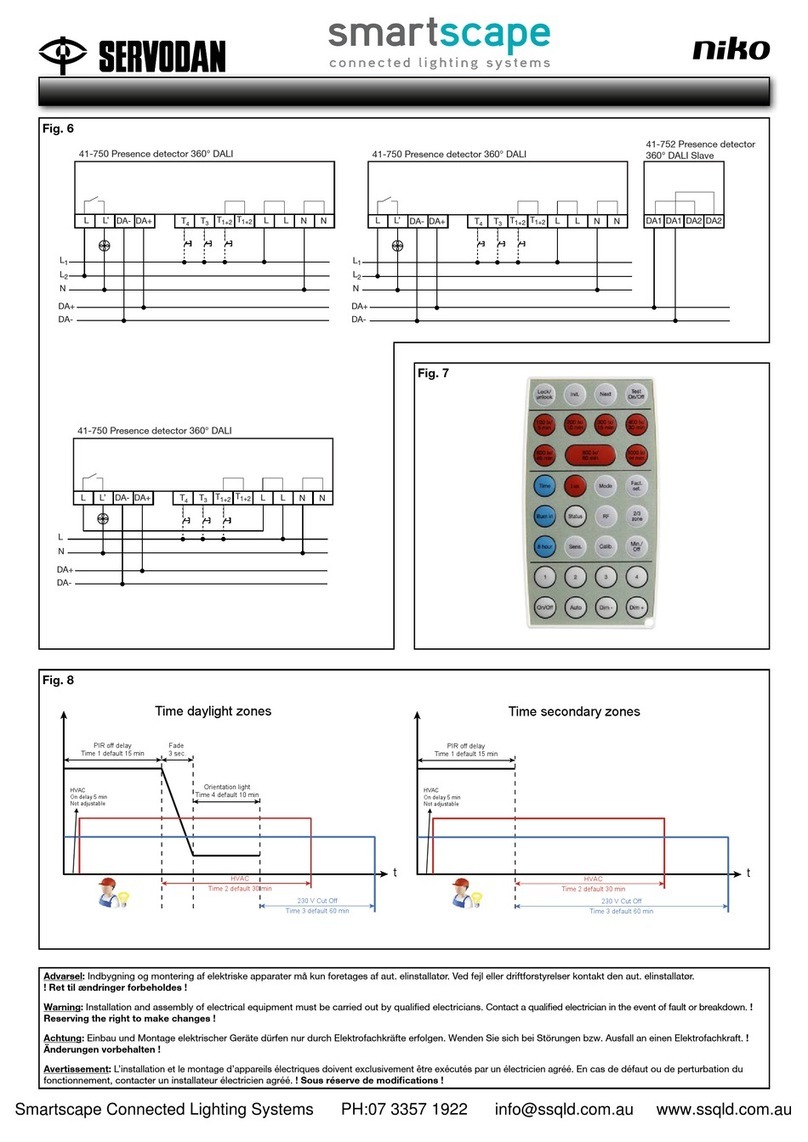 Smartscape DALI user manual