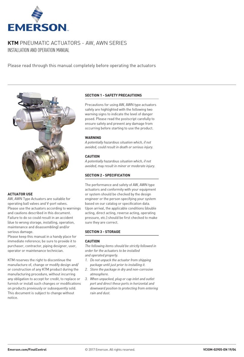 Emerson AW Series User manual