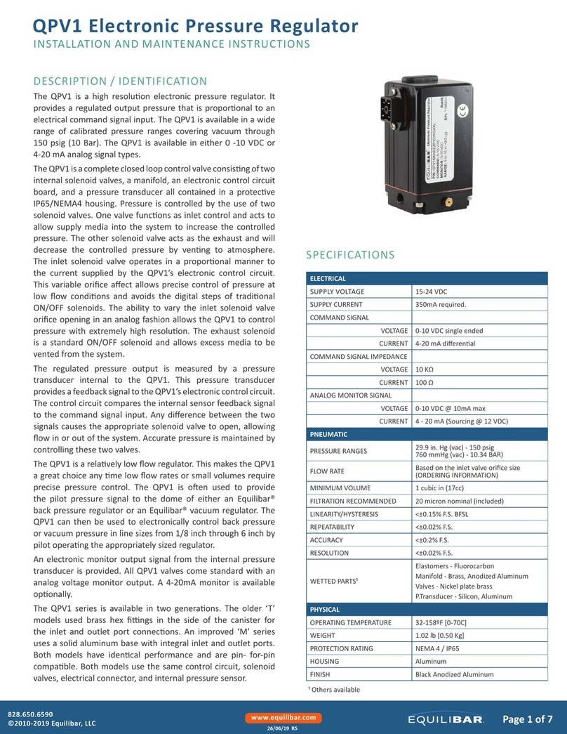 Equilibar QPV1 User manual