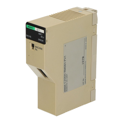 Omron C200H Series Parts list manual