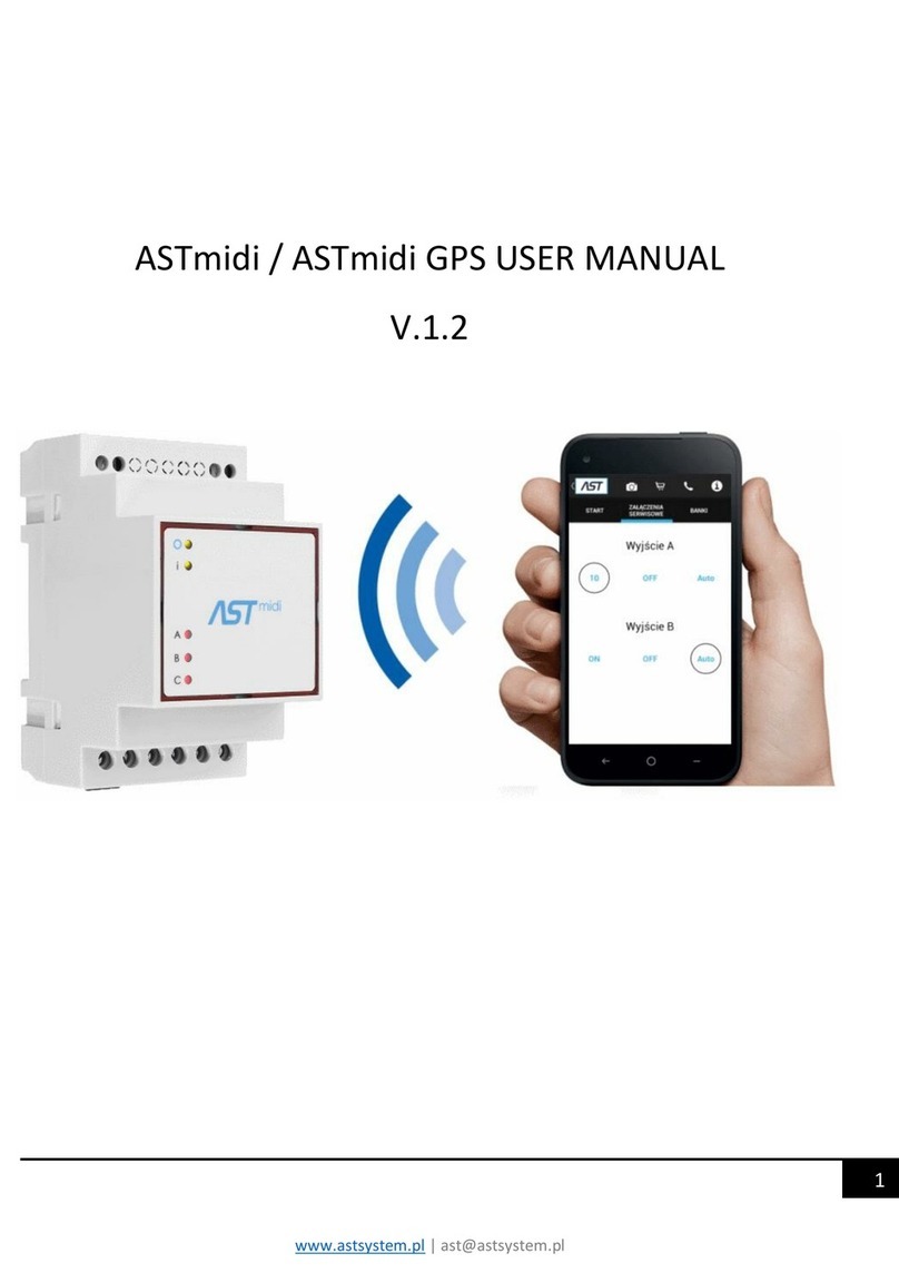 AST System ASTmidi user manual