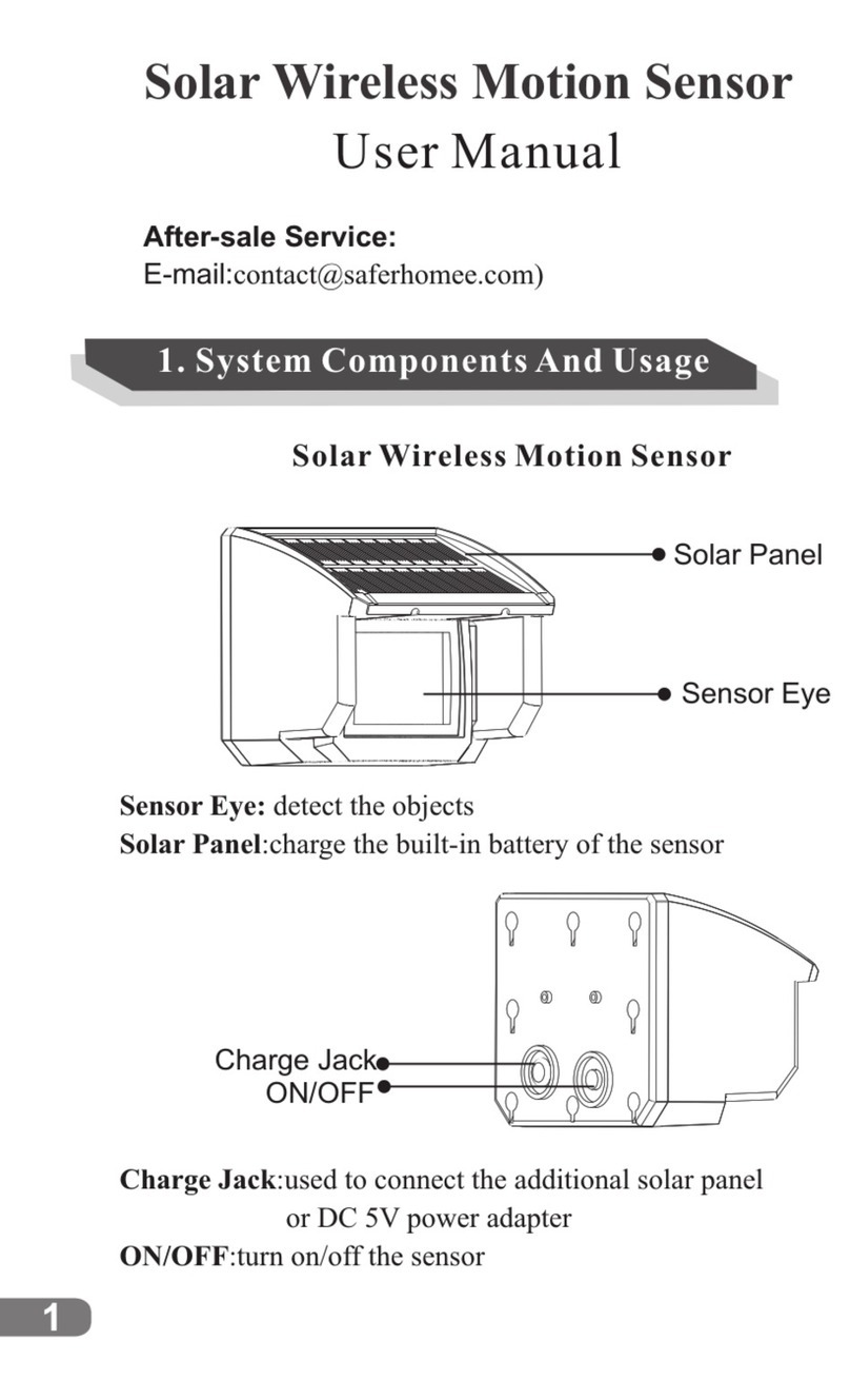 Saferhomee HB-T704 user manual