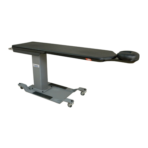 OAKWORKS CFPM300 user manual
