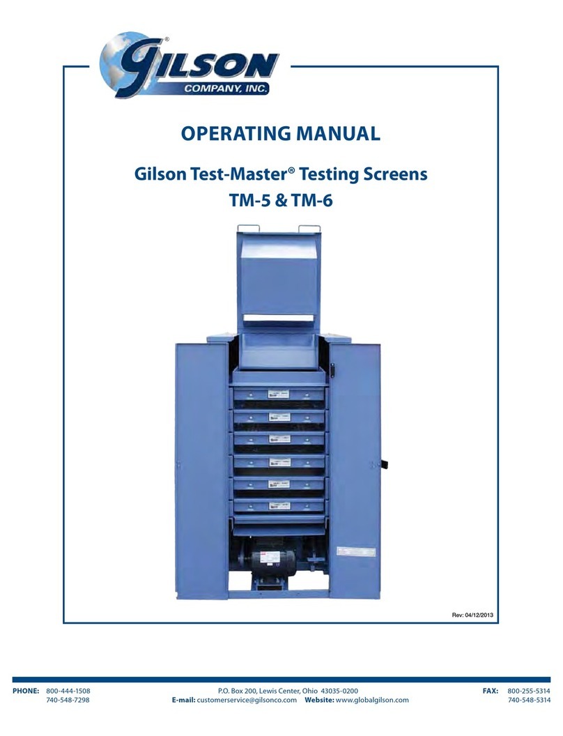 Gilson Gilson Test-Master TM-6 operating manual