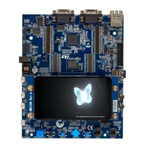 ST STM32CubeH7 User manual ST STM32CubeH7 User manual