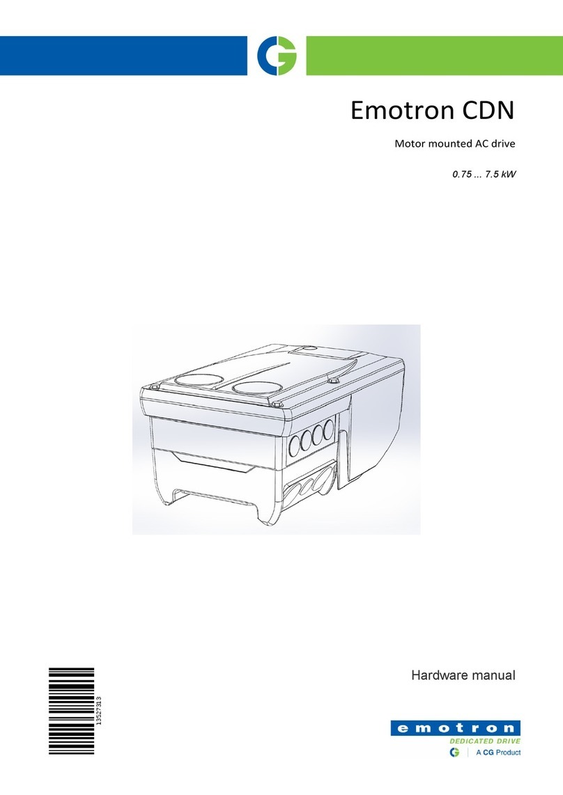 CG Emotron CDN Series User manual