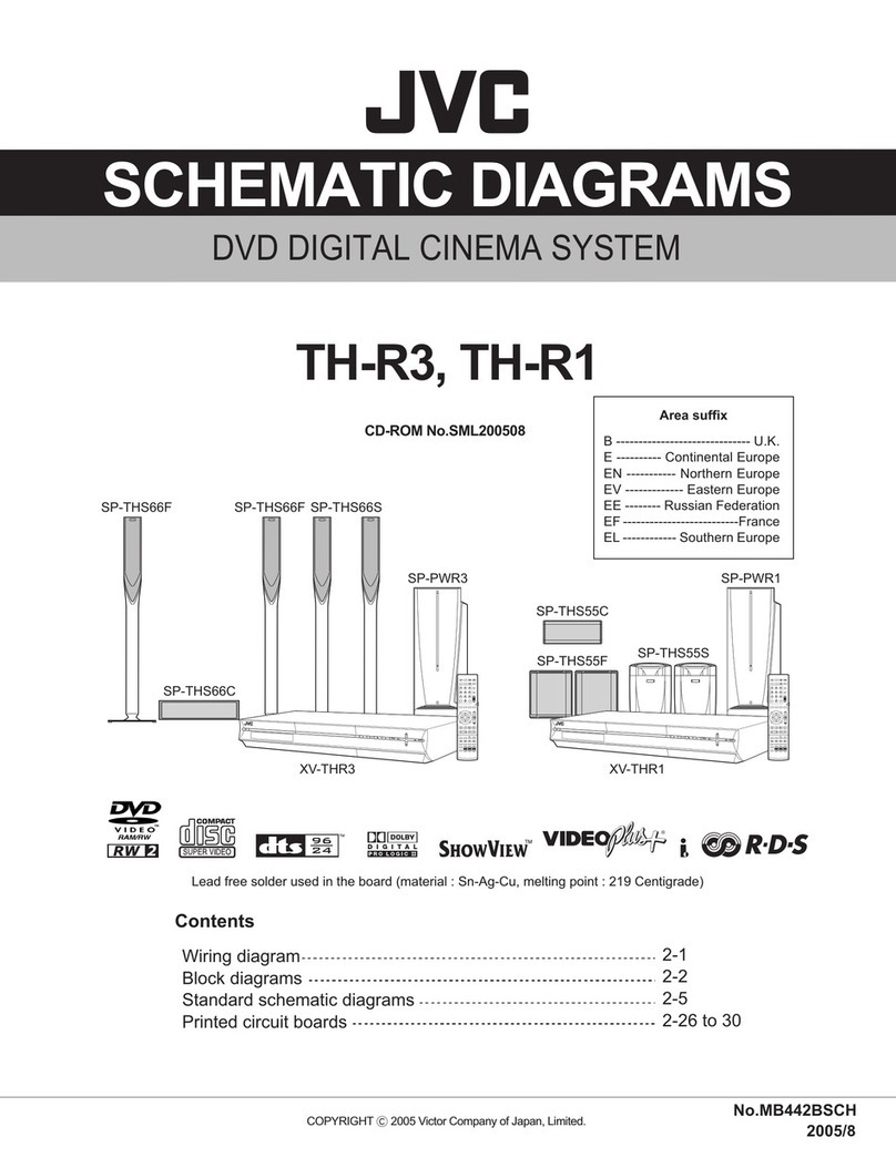 JVC TH-R1 Administrator Guide