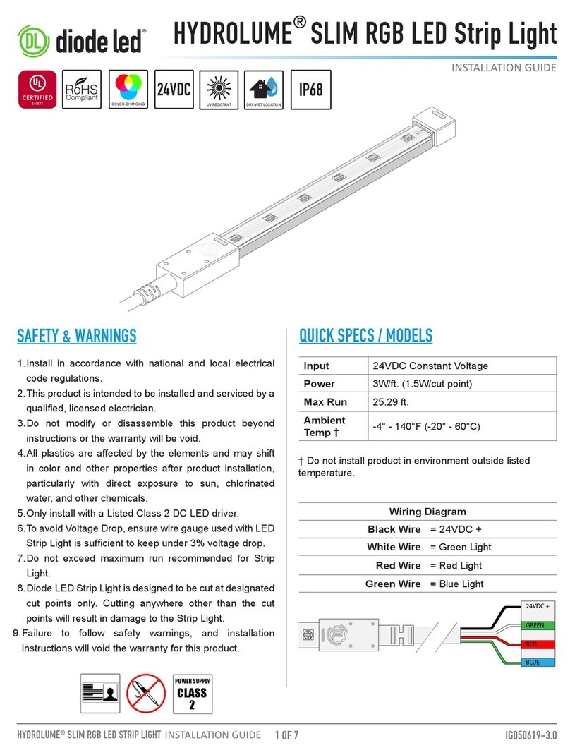 DIODE LED Hydrolume installation guide