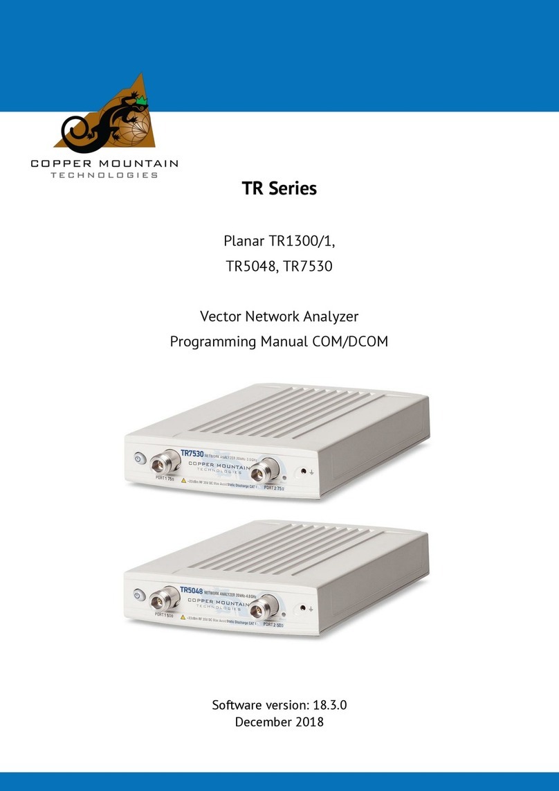 Copper Mountain Technologies PLANAR TR1300/1 Programming manual