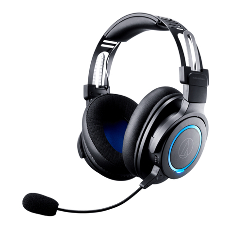 Audio Technica ATH-G1WL User manual