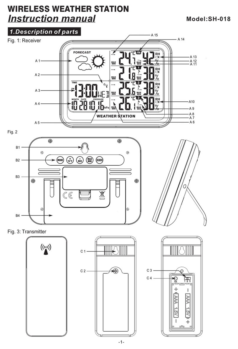 SEABELL SH-018 instruction manual