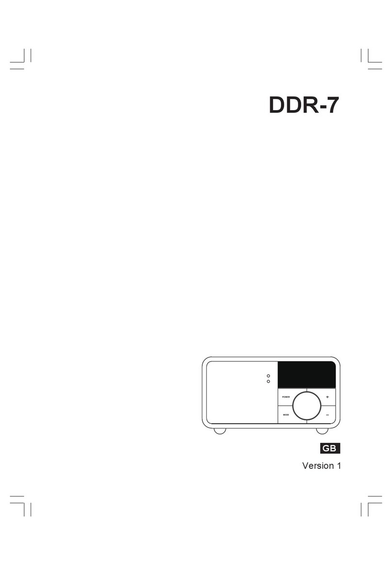 Sangean DDR-7 User manual Sangean DDR-7 User manual