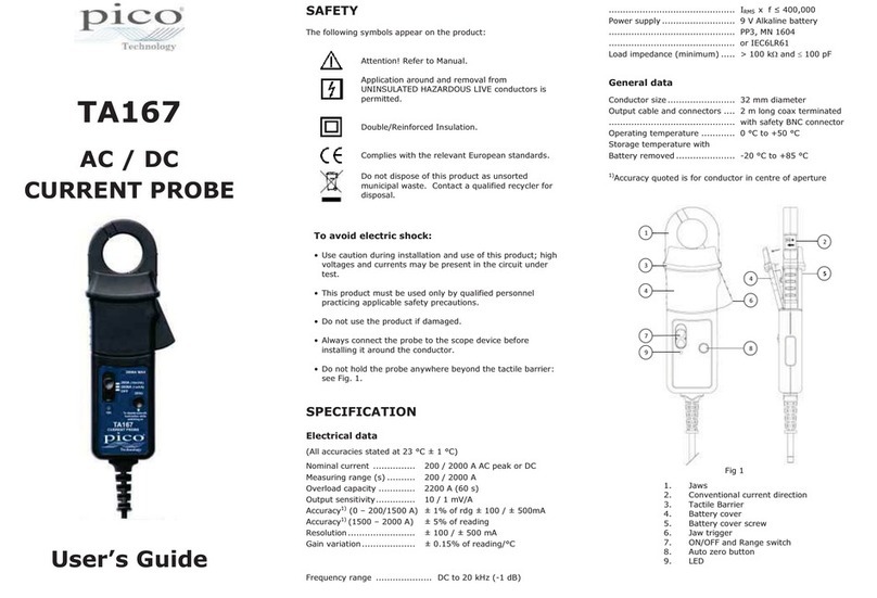 PICO TA167 User manual