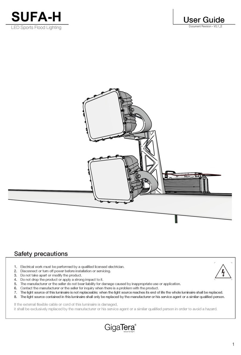 GigaTera SUFA-H User manual
