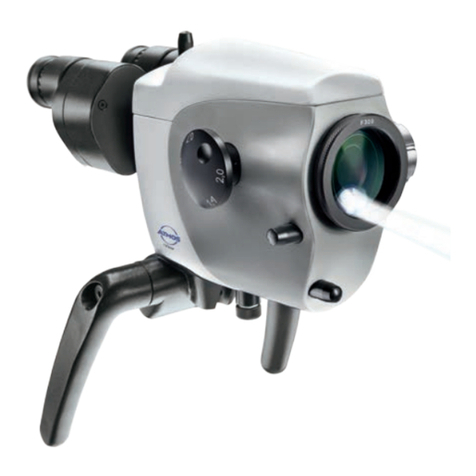Atmos i View 21 COLPO User manual
