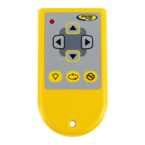 Spectra RC601 instructions