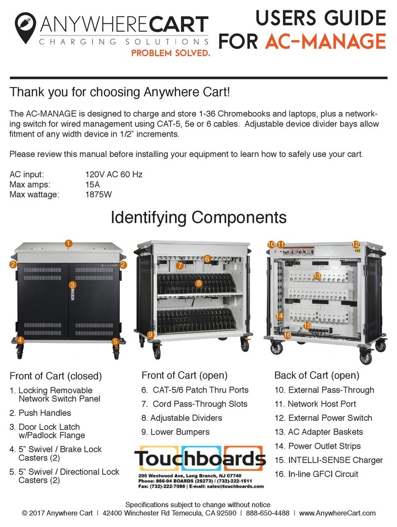 Anywhere Cart AC-MANAGE user guide