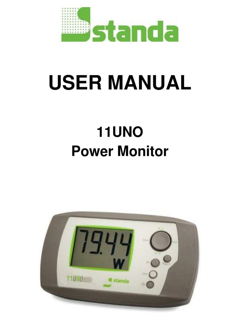 Standa 11UNO User manual