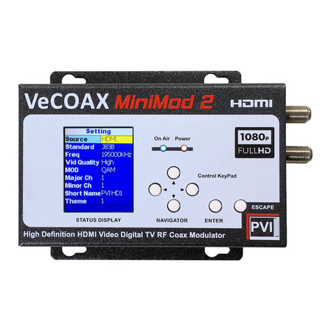 PVI Vecoax Compact RF Series manual