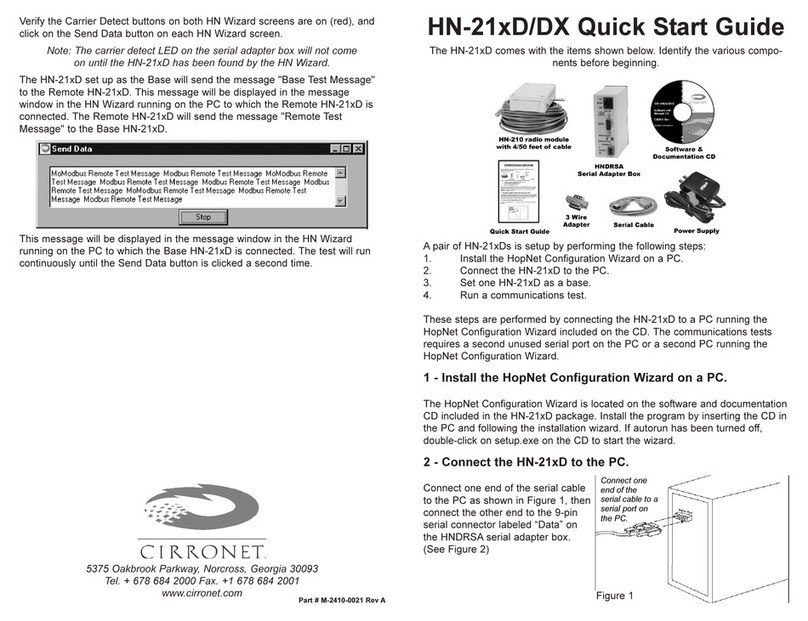 Cirronet HopNet HN-210 quick start guide