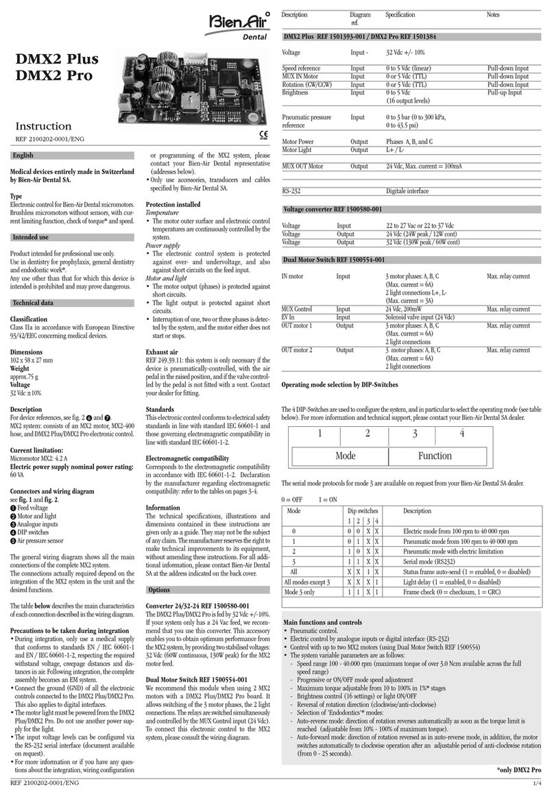 Bien Air DMX2 Plus instruction manual