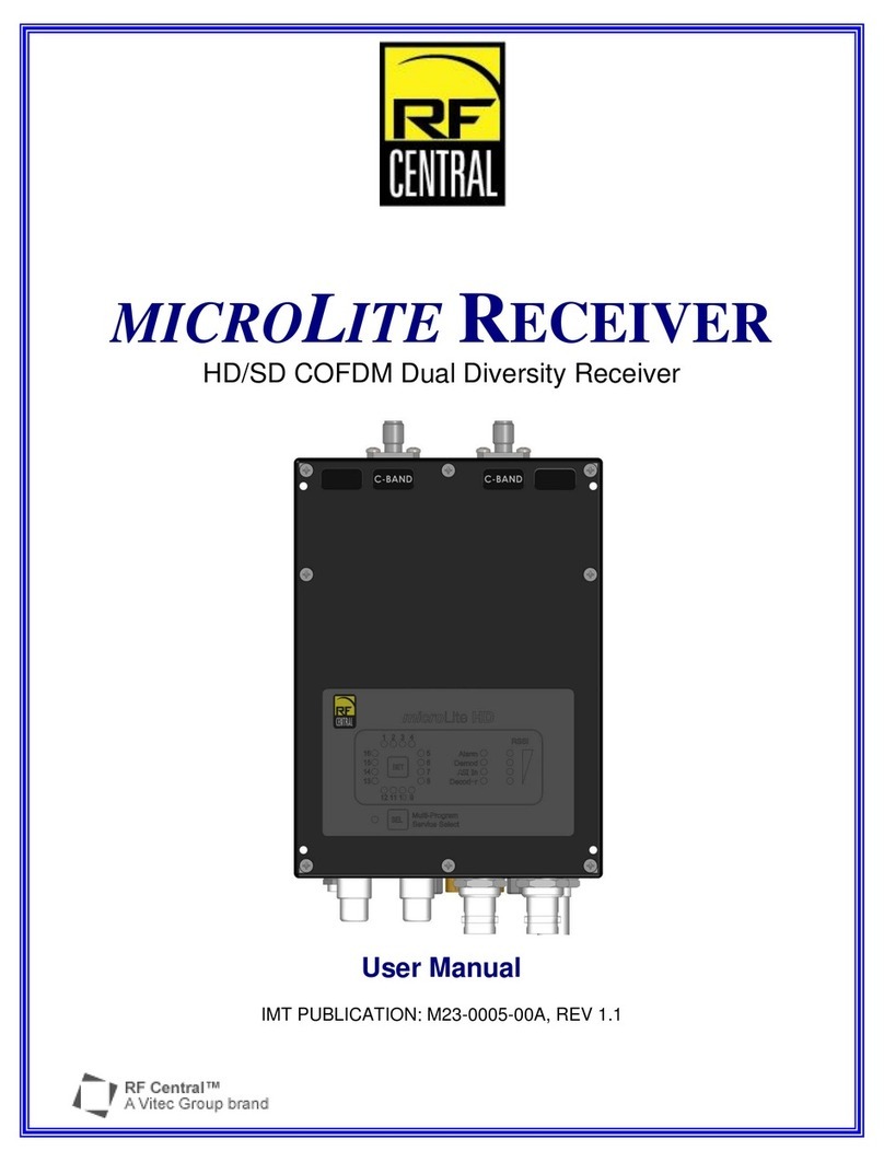 RF Central MICROLITE User manual
