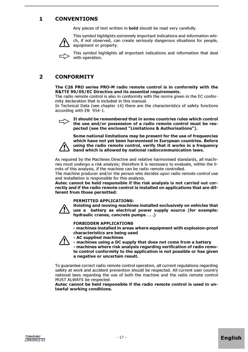 AUTEC C26PRO SERIES User manual AUTEC C26PRO SERIES User manual