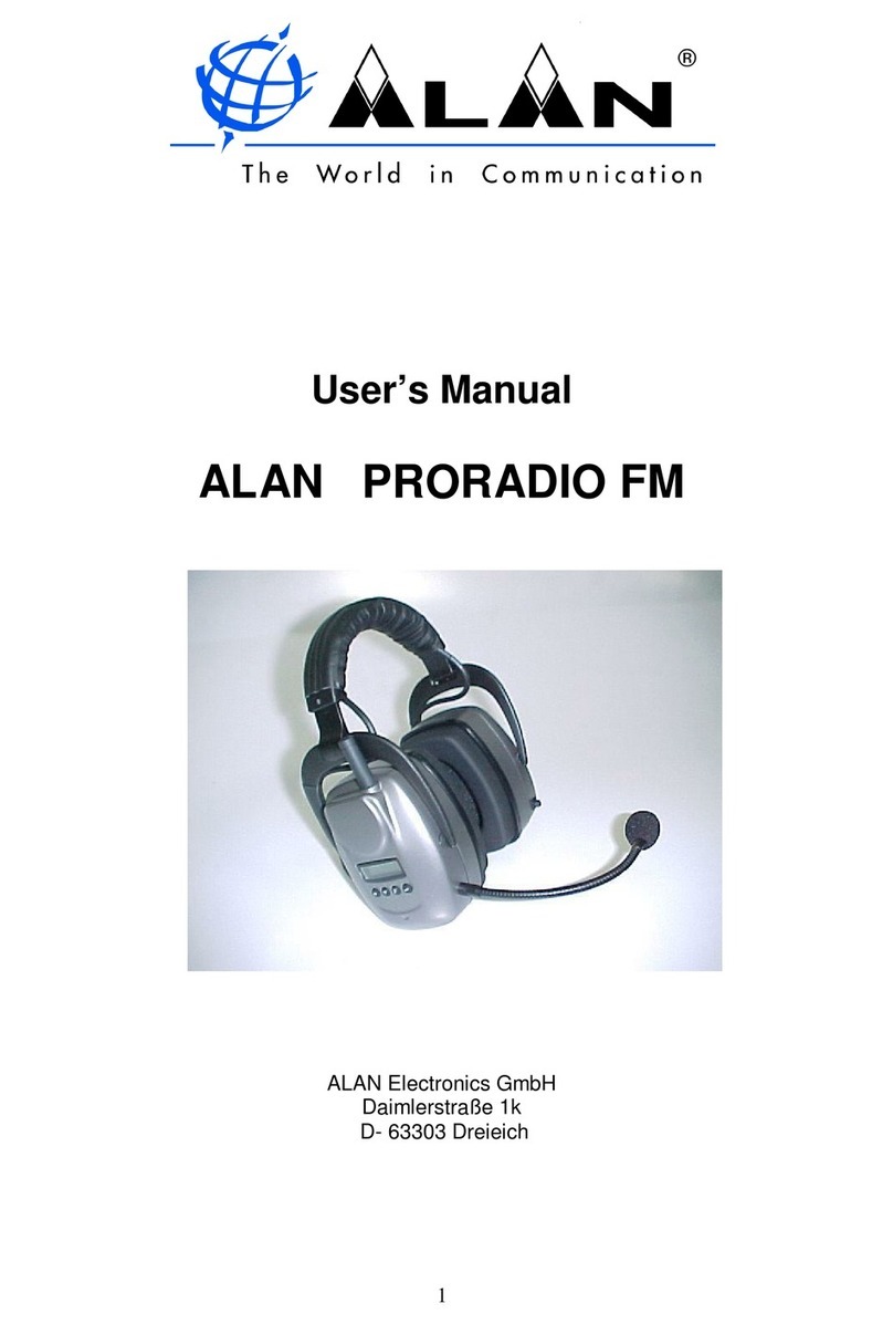 ALAN Electronics PRORADIO FM user manual